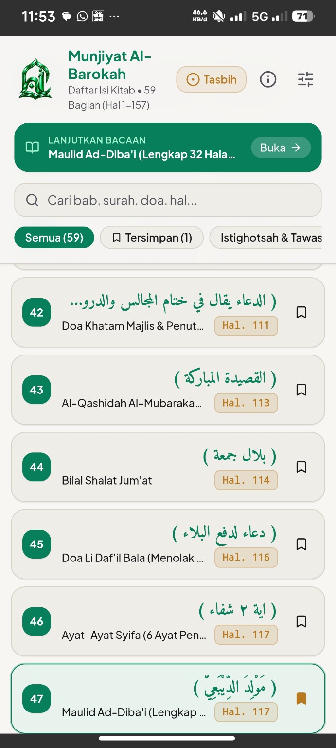Beranda Munjiyat